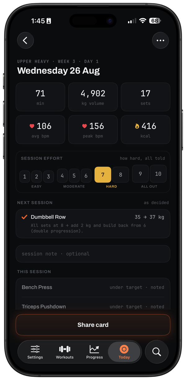 Two Plates session summary with time, volume and heart rate, framed