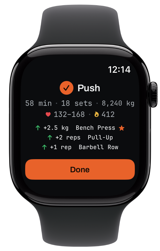 Workout wrap-up on Apple Watch